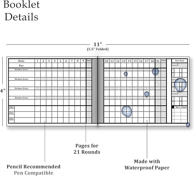 Golf Scorecards & Stat Tracking Booklet (21 Rounds) - Weatherproof Golf Journal - Golf Log (4" x 5.5" When Closed) - Golf Notebook fits in Holder or Pocket