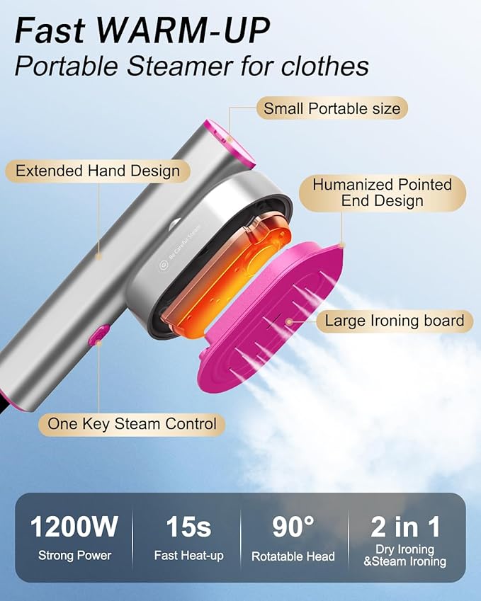 Steamer for Clothes ELORTI, Travel Clothes Steamer Handheld Portable Mini Small, 2-in-1 iron with 10s Fast Heat-Up, Rotatable Head 1200W, 110-120V, Office & Home, purple