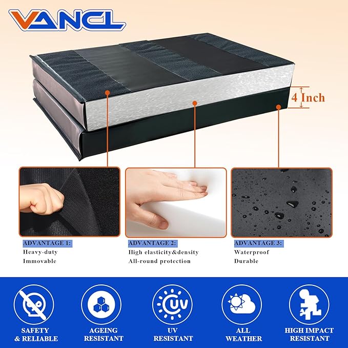 Gym Padding Wall Pads for Gym Wall Mats Basketball Wall Padding 2" Thick Foam Gym Wall Pad for Kids Wall Pad Protection, Waterproof Durable Wall Pads for Safety Colorful Wall Pad