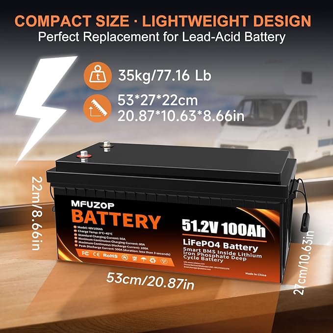 48V Lithium Battery for Golf Cart, 48V 100Ah LiFePO4 Battery with 100A Smart BMS, 5.12kWh Capacity, 15000+ Cycles Deep Cycle, Perfect Golf Cart Batteries for Solar, RV and Off-Grid Use