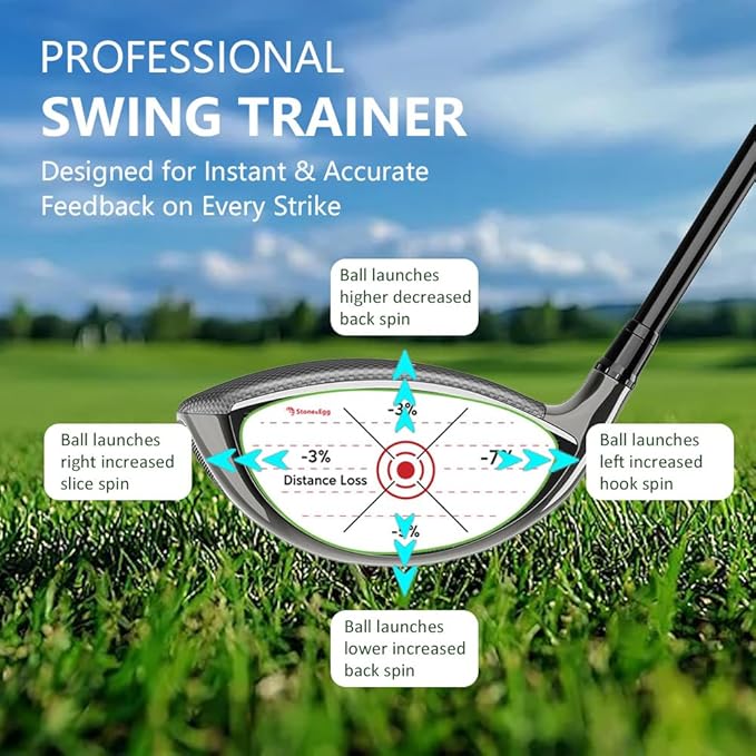 Golf Impact Tape, Self-Teaching Sweet Spot and Consistency Analysis, Golf Club Impact Stickers for Iron, Wood & Fairway Clubs, Non-Residue, Swing Training Aid Impact Labels