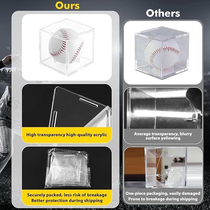 6 Pack Assembled Baseball Display Case, UV-Blocking Acrylic Baseball Holder Display Case, 3.2 Inch Cube Clear Softball Holder Box, Signed Baseballs Protector for Collectibles, Tennis Ball