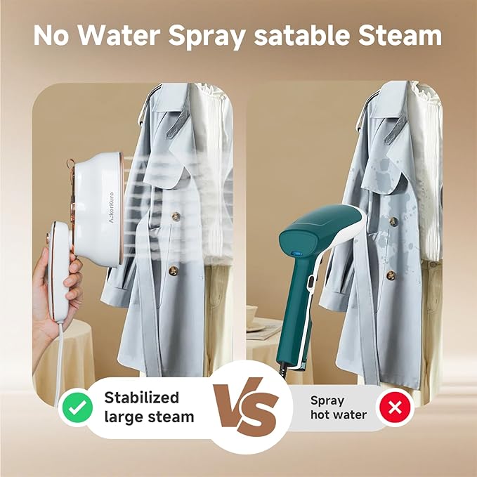 Steamer For Clothes, Steamer ＆ Iron 2 In 1,Portable Handheld travel Steam,1200W 15s Heat Up for Travel Size,Wrinkle Remover,200ml Tank,3 Modes for dress shirts for home travel,White,120V