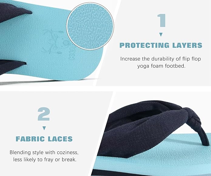 KuaiLu Flip Flops for Women with Arch Support Yoga Mat Comfortable Summer Beach Walking Thong Cushion Sandals Slip On Indoor Outdoor