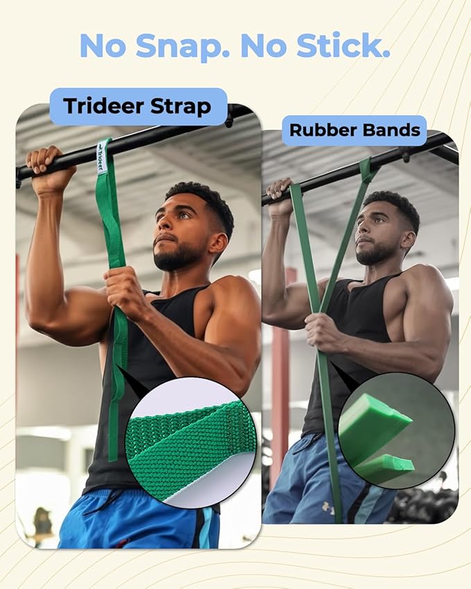 Trideer Stretching Strap Yoga Strap for Physical Therapy, 10 Loops Yoga Straps for Stretching, Non-Elastic Stretch Strap for Pilates, Exercise, Stretch Band for Women & Men