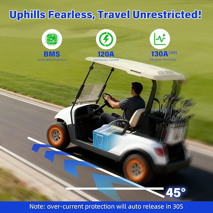 48V (58.4V) 60Ah LiFePO4 Golf Cart Battery with Mounting Bracket, 38.4V 4.8kW Lithium Iron 120A BMS, Bluetooth/LCD, 58.4V 15A IP67 Charger - 10 Year Lifespan Fit Club Car, EZ-GO, Trolling Motors
