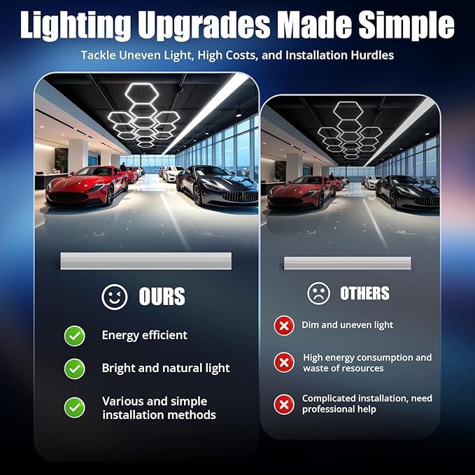 JTT Hexagon Garage Lights,16Pack 128W LED Garage Hexagon Lights,3 Grids 6500K Super Bright Car Detailing Ceiling LED Shop Light for Warehouse Workshop Gym Exhibition Hall Basement Car Care