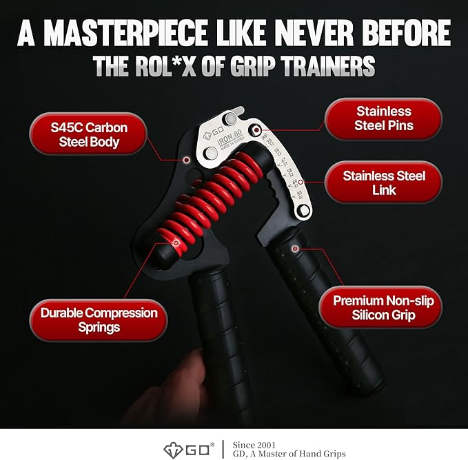 GD IRON GRIP Grip Strength Trainer Adjustable Hand Gripper Strengthener Hand Grip Exerciser Wrist Strengtheners Silent & Durable – Forearm, Finger & Hand Strength Training for Athletes, Climbers & Rehabilitation