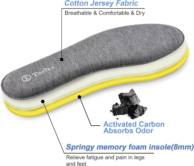 2 Pair -Shoe Inserts for Womens Memory Foam Insoles,Replacement Insoles for Work Boots Running Shoes, Cushion Shock Absorbing for Foot Pain Relief, Comfort Breathable Inner Soles 39EU,US8