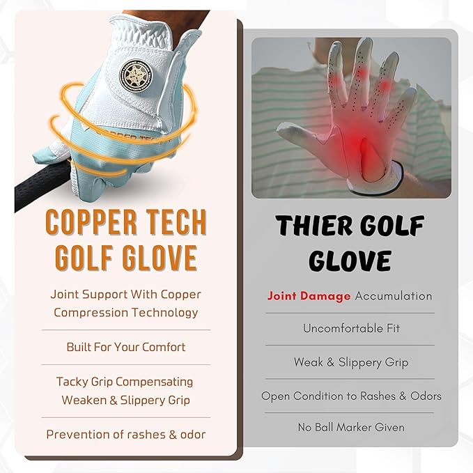 Copper Tech Golf Gloves Men Right Handed Golfer or Left Handed Golfer (2nd Gen) | Copper Compression Joint Support Golf Glove