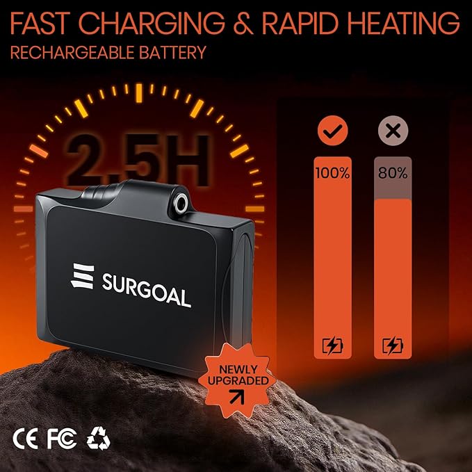 Heated Gloves for Men Women, 7.4V Battery Rechargeable with 2.5-Hour Fast Charging, Waterproof Electric Heated Ski Glove for Work, Fishing, Hunting, Motorcycle, Skiing