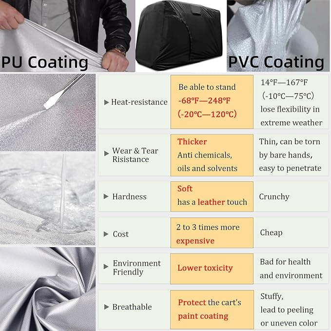 Golf Cart Cover 2/4/6 Passenger, Waterproof Golf Cart Rain Covers, Heavy-Duty All Weather Protection Cover for EZ GO Yamaha Club Car Enclosure Accessories