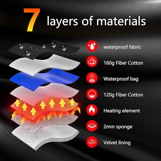 Heated Glove for Men Women Rechargeable Heated Gloves Waterproof and Windproof Gloves for Winter Outdoor Work Skiing Hiking Camping Riding Touchscreen 7.4V 3000mAh Battery