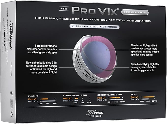 Titleist Pro V1x Golf Balls