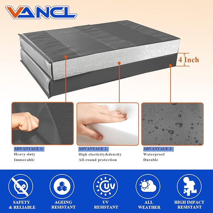 Gym Padding Wall Pads for Gym Wall Mats Basketball Wall Padding 2" Thick Foam Gym Wall Pad for Kids Wall Pad Protection, Waterproof Durable Wall Pads for Safety Colorful Wall Pad