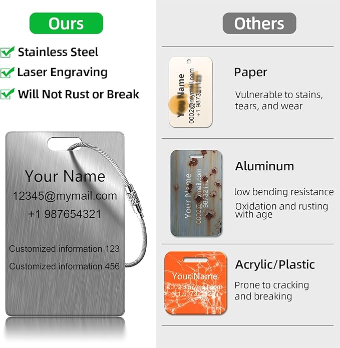 Personalized Luggage Tags for Suitcases and Backpacks - Stainless Steel Metal Custom Travel Bag Name Tags for Kids, Women, Luggage, Baggage, Airplane, Golf - Travel Essentials Label (2"x3.3")