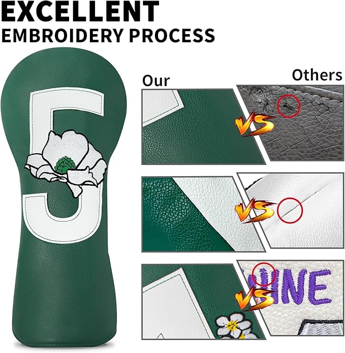 Premium Golf Club Head Cover - Fits Most Clubs, Heavy-Duty Construction, Protects Against Scratches and Damage, Specifically Designed for Hybrid and Fairway Woods.