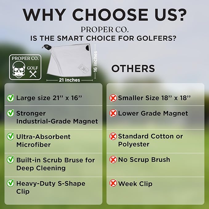 Magnetic Golf Towel (White) Microfiber Golf Towel | Ultra Absorbant Waffle Pattern | Extra Strong Magnet for Golf Cart or Clubs