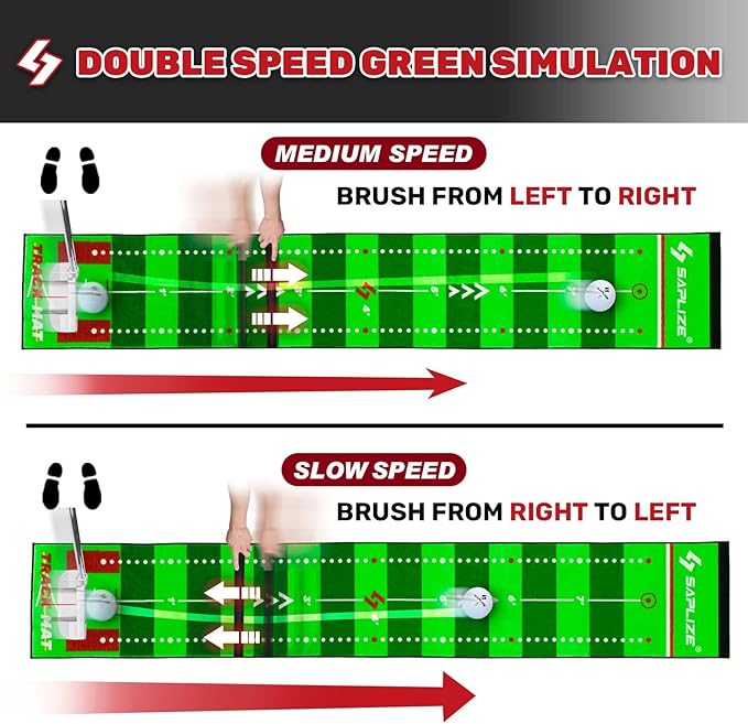 SAPLIZE Golf Putting Mat/Putting Green Mat - Adjustable Slope, Trajectory Tracking, Automatic Ball Return & Pong Game Modes |Portable Practice Green for Home, Office, Indoor & Outdoor