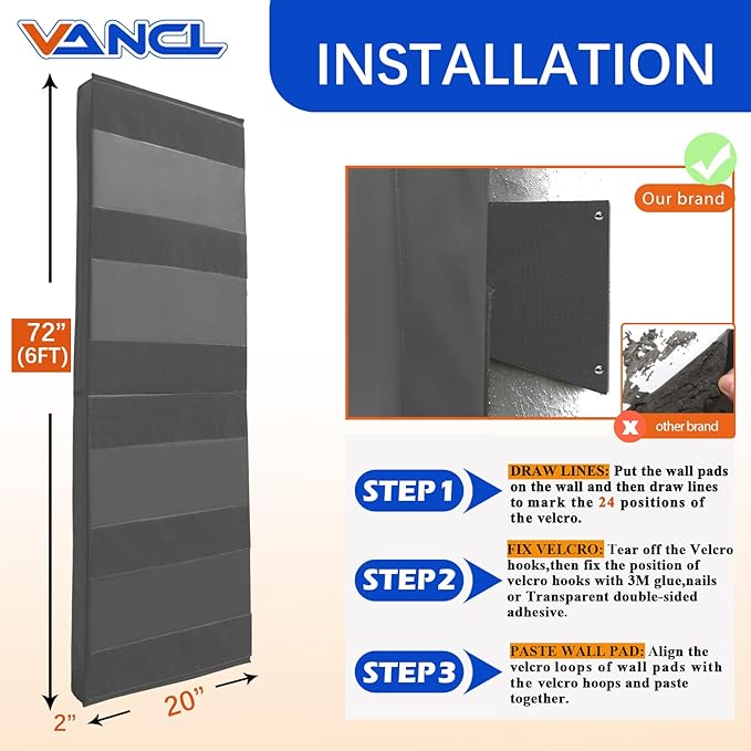 Gym Padding Wall Pads for Gym Wall Mats Basketball Wall Padding 2" Thick Foam Gym Wall Pad for Kids Wall Pad Protection, Waterproof Durable Wall Pads for Safety Colorful Wall Pad