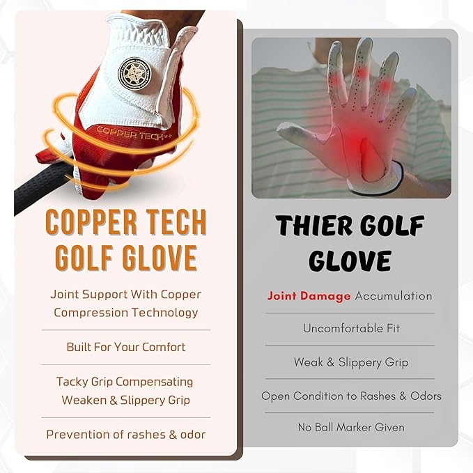 Copper Tech Golf Gloves Men Right Handed Golfer or Left Handed Golfer (2nd Gen) | Copper Compression Joint Support Golf Glove