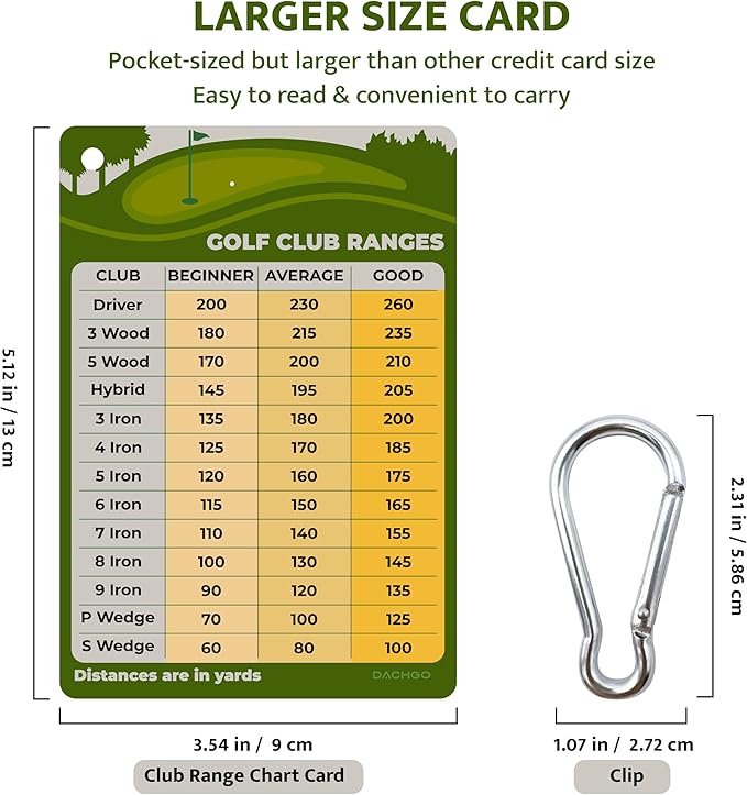 Golf Club Distance Card - 5.12" x 3.54" Golf Club Range Chart Card Quick Reference Yardage Card, Golf Gifts Golf Accessories for Beginners, Average, Seasoned Golfers - Easy to Clip On Golf Bag