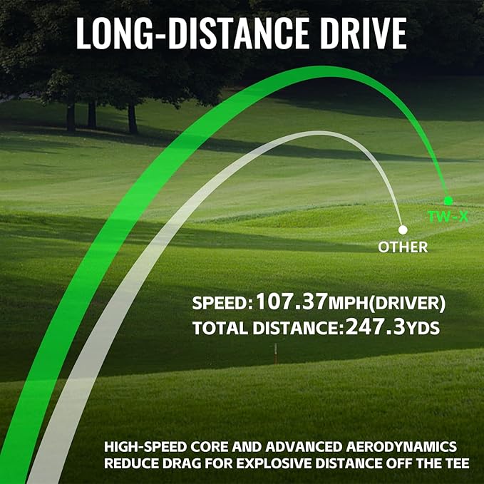 Honma TW-X Golf Balls,Tour Level Spin Control and Distance,Premium 3-Piece Golfball with Urethane Cover,Aerodynamic Dimples for Greenside Precision,High Launch and Soft for Men Women,1 Dozen