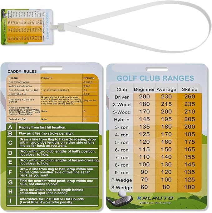 Golf Club Distance and Rules Card: Golf Club Bag Accessories - Golf Yardage Card for Men and Women Golf Club Range Chart Card Personalized Design Beginners Essentials Tool