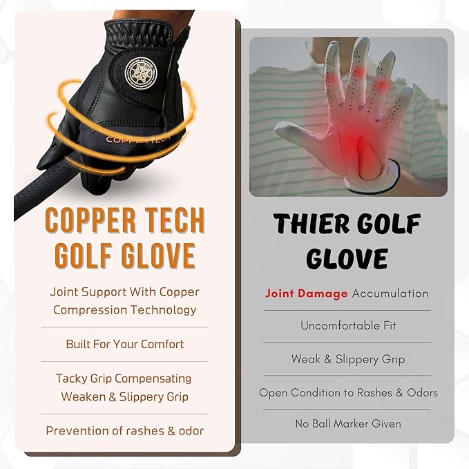 Copper Tech Golf Gloves Men Right Handed Golfer or Left Handed Golfer (2nd Gen) | Copper Compression Joint Support Golf Glove