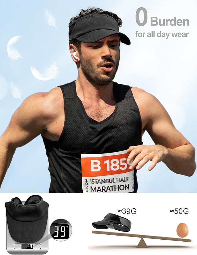 Sport Sun-Visor Hat Men Women Summer UV Protection, Lightweight Cooling Golf Running Tennis Sweat-Band Cap