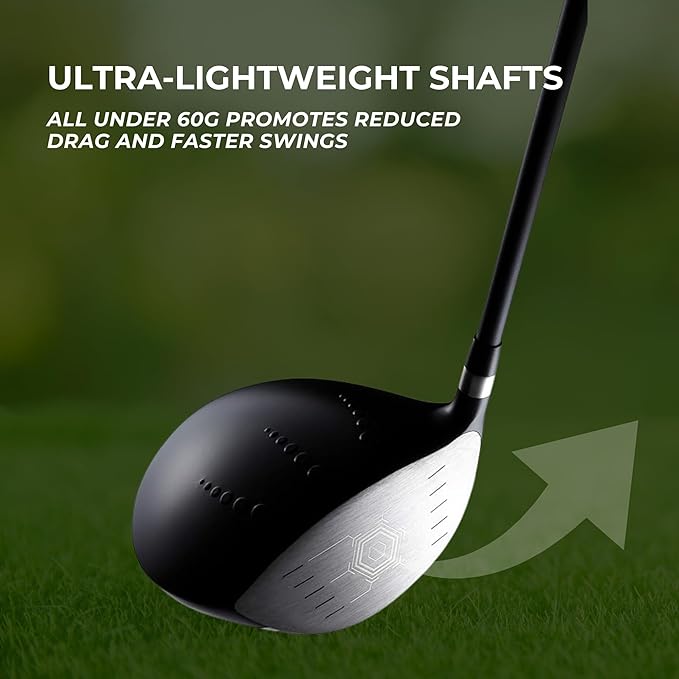 Titanium Driver Golf Club, Loft Lightweight Graphite Shaft, Oversized Sweet Spot, Aerodynamic, USGA Conforming Mens Driver + Deluxe Headcover