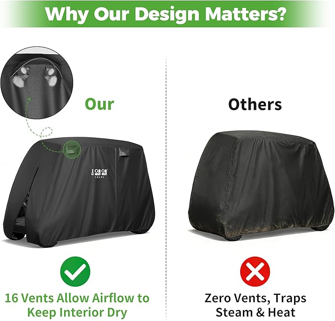 10L0L Golf Cart Cover 2/4/4+2 Passenger for Yamaha EZGO Club Car, Heavy Duty 420D Waterproof Windproof Durable Polyester Golf Cart Cover with 3 Zipper Doors for All-Weather Protection (Black/Silver)