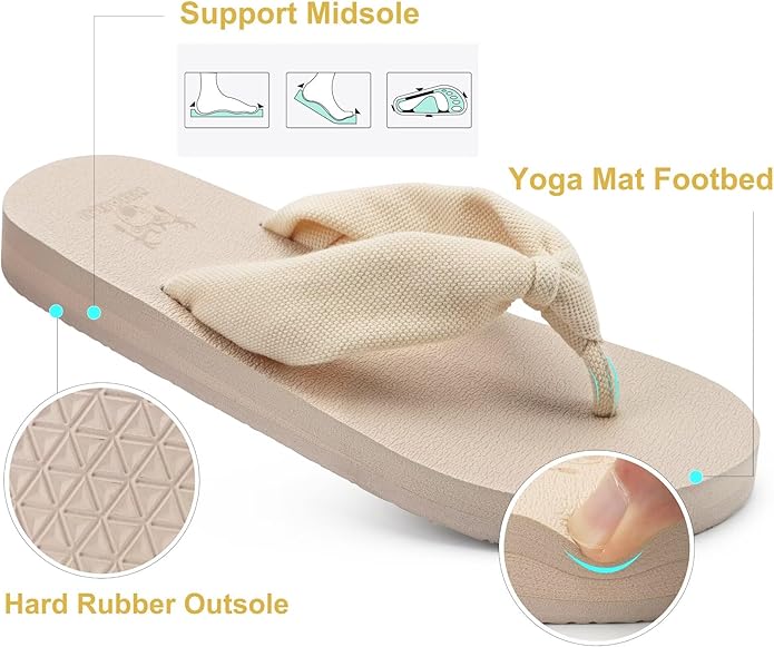 KuaiLu Flip Flops for Women with Arch Support Yoga Mat Comfortable Summer Beach Walking Thong Cushion Sandals Slip On Indoor Outdoor