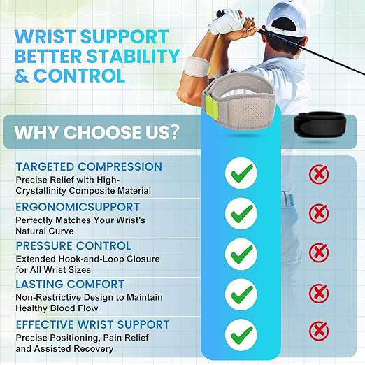 Tennis Elbow Brace, Adjustable Strap with Compression Pad for Forearm Tendon Pain Relief, Tendonitis, Tennis & Golfer’s Elbow, Fits Weightlifting, Golf, Tennis, Men & Women, 1 Pack