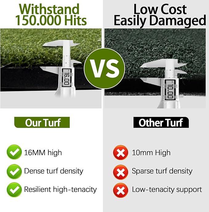 Golf Mat 5x4ft for Indoor Outdoor Use, 26mm Thick with Anti-Slip Base & 6 Tee Holes, Easy to Store High-Elasticity Hitting Mat Includes Practice Balls and Tees