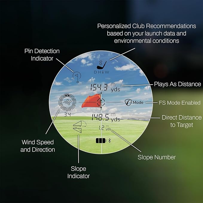 FlightScope i4 Golf Rangefinder with 6X Magnification, 1,000 Yard Range, Built-in Magnet | Combines GPS, Local Conditions, Slope and your Swing Data for Personalized Smart Gapping Club Recommendations
