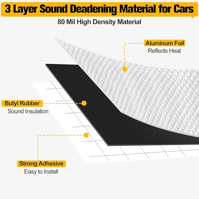 MYFAMIREA 36 sqft Car Sound Deadening, Sound Deading Material Mat for Car 80mil(2mm), Butyl Automotive Sound Deadening with Self-Adhesive, Noise Insulation and Dampening, Auto Deadener for Trunk, 34P