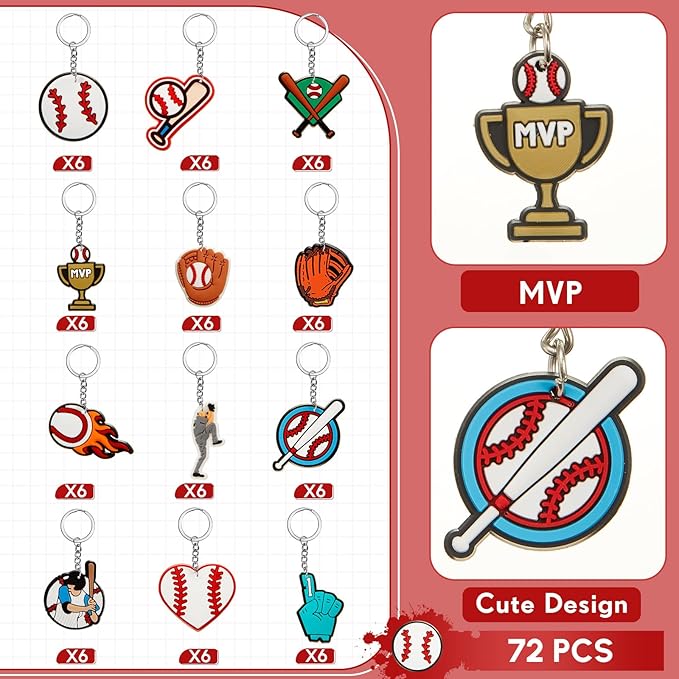 Batiyeer 72 Pack Baseball Keychains Bulk Party Favors Sports Ball Key Chains Funny Keyring Gifts for Women Men Birthday Supplies