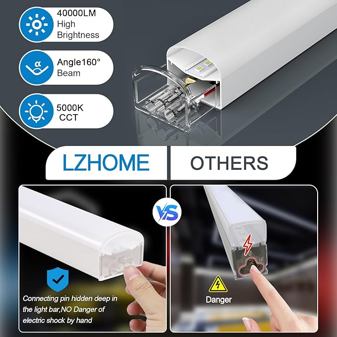 Hexagon LED Garage Light: Super Bright 40000LM Honeycomb Garage Light, 8 Hex DIY Hexagon Led Lights for Gym Basement Hair Salon