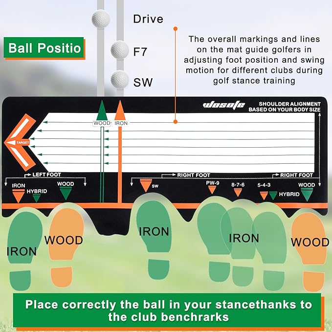 Golf Training Mat Practice Swing Mat Practice Equipment for Beginner Posture Assistance Entry Level Golf Stance Corrector Indoor Outdoor