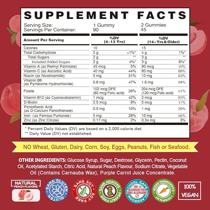 Vegan Iron Gummies Supplement - Multivitamin Supplement with Vitamin C, A, B & Zinc - Health Blood & Energy Support for Iron Deficiency, Anemia, No After Taste - Peach Flavor（2 Packs）
