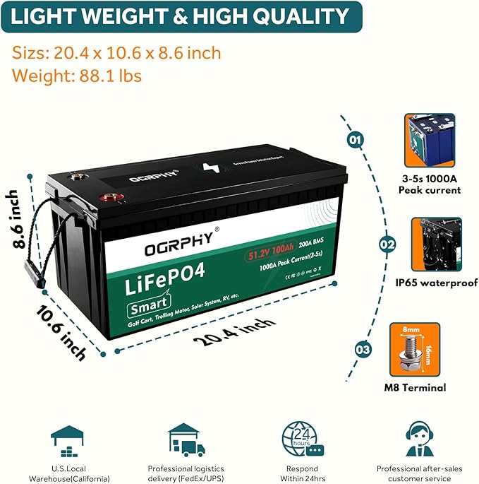 48V Lithium Battery with Onboard 18A LiFePO4 Battery Charger & 200A BMS, 5.12kWh 48V 100Ah Lithium Golf Cart Battery with 10.24kW Output, 1000A Peak Current for Golf Cart, Solar