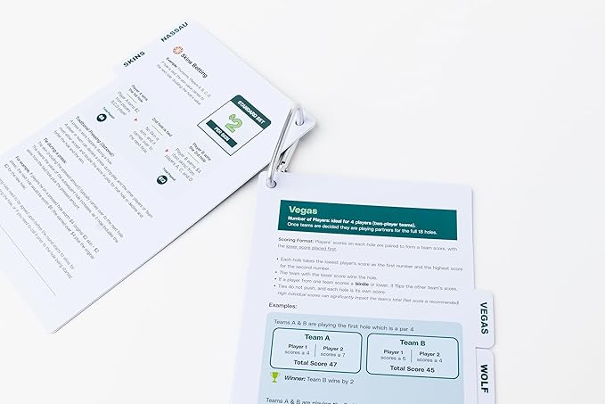 Golf Essentials: Personalized ID Labels, Pro Scorecards & Game Guides. Weatherproof Accessories for Club Tracking, Stat Logging & Wagering