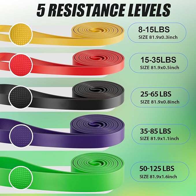 WHATAFIT Resistance Bands,Pull Up Assist Bands Set with Handles, Exercise & Workout Bands with Door Anchor for Men & Women – Home Fitness Equipment for Strength Training, Stretching
