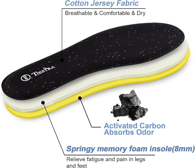 3 Pair -Shoe Inserts for Womens Memory Foam Insoles,Replacement Insoles for Work Boots Running Shoes, Cushion Shock Absorbing for Foot Pain Relief, Comfort Breathable Inner Soles Black 37EU,US6