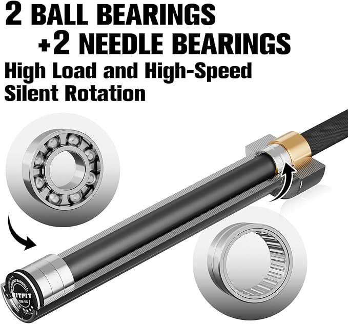 RITFIT 7FT Olympic Barbell for Strength and Weightlifting Training - 2 Inch Olympic Bar for Squat, Deadlift, Bench Press, Curl, Overhead Press - 500lbs/1000lbs/1500lbs Capacity