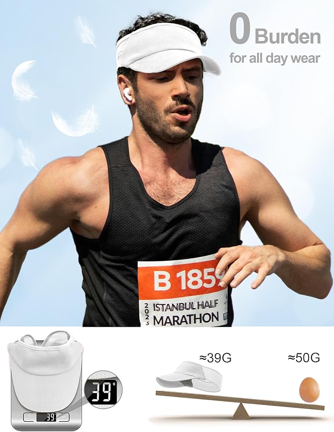 Sport Sun-Visor Hat Men Women Summer UV Protection, Lightweight Cooling Golf Running Tennis Sweat-Band Cap