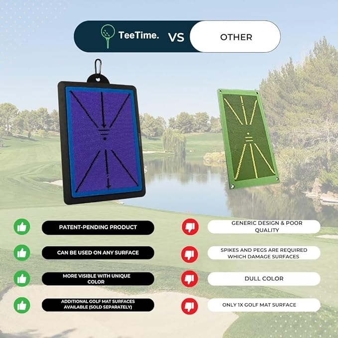 TeeTime Golf Practice Mat - Patent Pending - Instant Swing Path Feedback - Indoor-Outdoor with Carry Clip