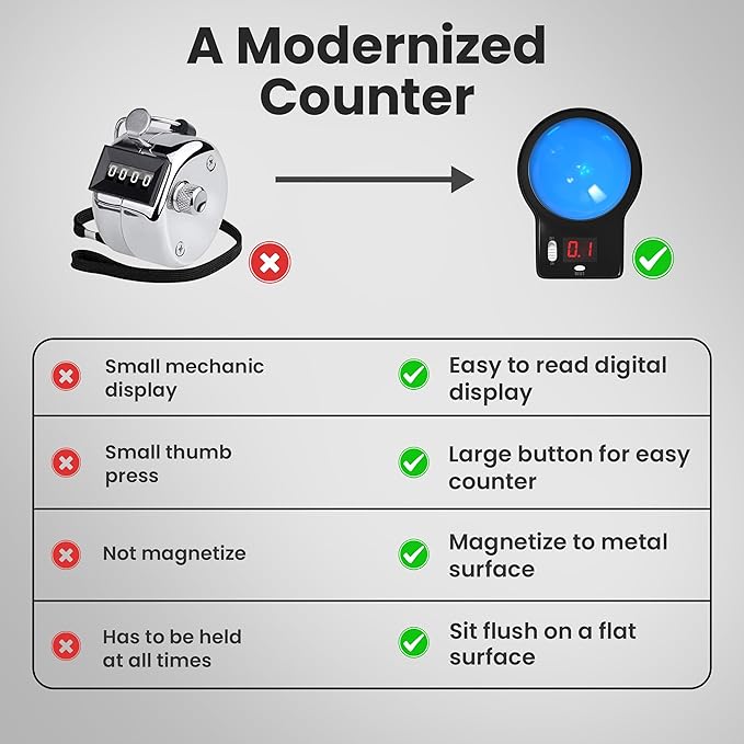 Large Digital Counter with Magnetic Back | Perfect as a Workout, Golf, Pitch, Lap, Warehouse or People Counter | Magnetic, Portable, Compact, Quiet & Discrete