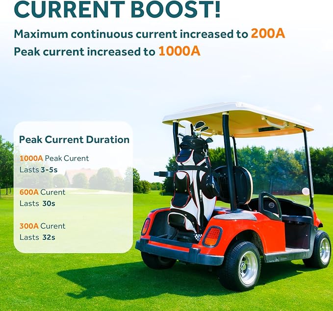 48V Lithium Golf Cart Battery Conversion Kit, 200A BMS(1000A Peak Current), with Touch Monitor and Retention Strap, 4000+ Cycles 48V Lithium Battery with Charger Perfect for Golf Carts(102AH)